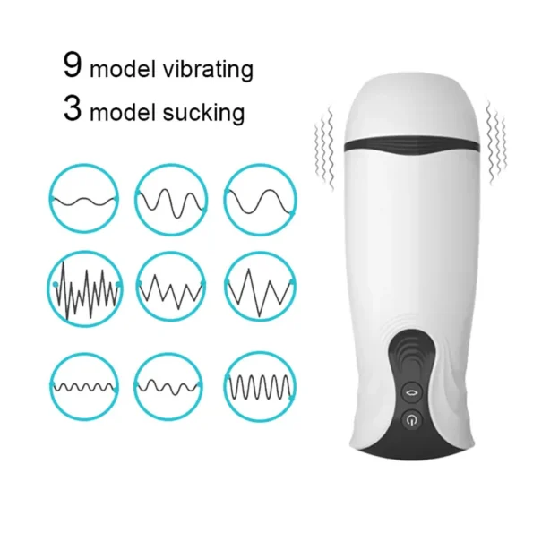 Electric Pussy Sex Toy For Men - Shoppkar.Com