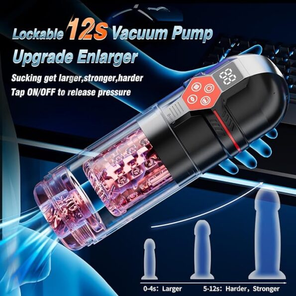 Male Masturbator Penis Pump