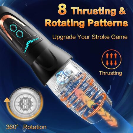 Automatic Male Masturbator